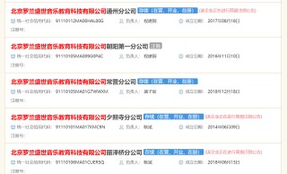 现金流断裂，暂停京沪直营店线下运营 实探罗兰教育：总部大门紧闭 多家分公司一周前就已启动注销