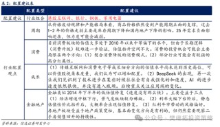 信达策略：第二波上涨有望逐步启动