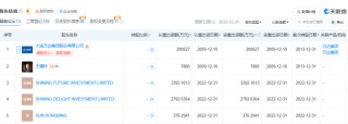 王健林，突传消息！
