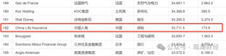 蚂蚁保官宣：刘亦菲成为首位全球品牌代言人！