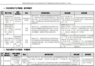 华龙证券向金运激光实控人追债，质押违约，红塔证券冻结2082万股“恒润股份”