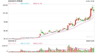 实控人离婚“分手费”高达4亿元市值，欧陆通应采取措施维护公司稳定发展