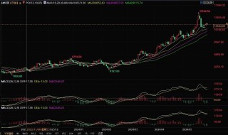 搜狐::沪深策略近期铜价飙升吸引眼球，背后都有哪些原因？