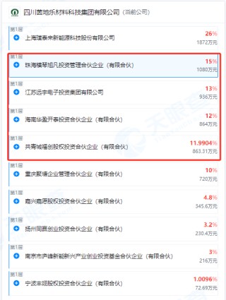 提前涨停！A股重磅重组来了