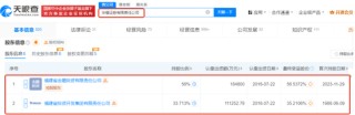 并购重组概念超40股涨停：挖掘补涨股机会(附股)