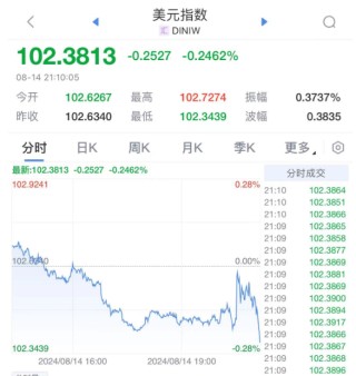 刚刚，俄罗斯突发！暂停交易