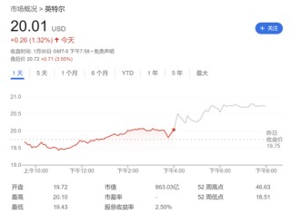 “特朗普关税”刺激提前采购？英特尔Q4营收、EPS均超预期 但前路仍艰难