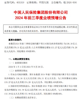 中国人保：2024年前三季度净利润预增65%-85%