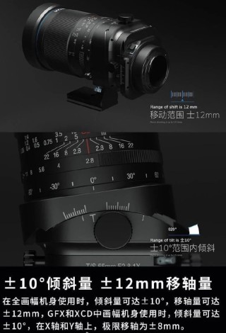 老蛙 FFⅡ TS 55/100mm F2.8 Macro 1X 微距移轴镜头发布，7699 元