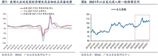 科网泡沫的起承转合及对当下的借鉴意义