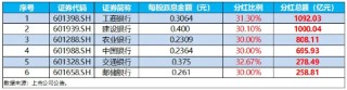 维嘉速配-网上配资_网上安全配资_在线网上配资