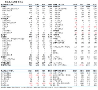 【东吴电新】固德威2024年三季报点评： Q3储能出货占比提升、盈利开始逐步恢复