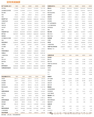 【天风能源】海油发展：Q3业绩超预期，充分受益技术服务类工作量增长