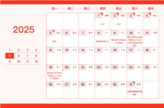 重要日子圈出来了！这份新年财经日历请笑纳