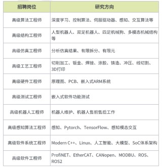 比亚迪，跨界大动作！