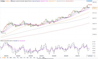 贺利氏：第三季度全球黄金ETF需求上升，今年秘鲁白银产量飙升