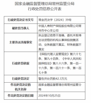 中国人寿财险常州市中心支公司被罚42.3万元：因财务数据不真实等违法违规行为