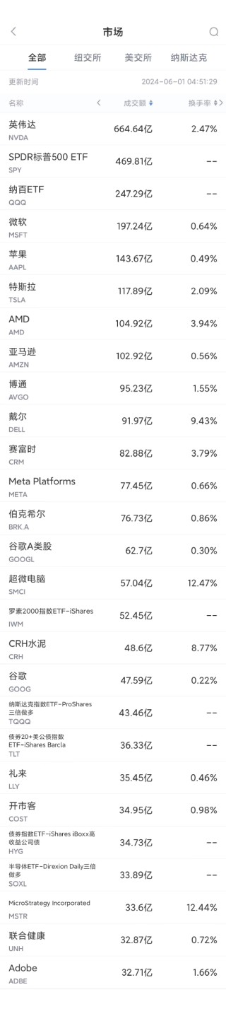 玖鹏资本- 专业的股票配资、配资公司档案及最新配资活动平台