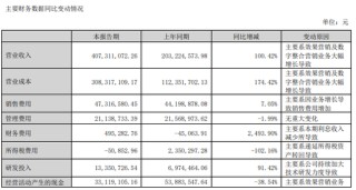 明日停牌！这家A股重组有蹊跷，提前逼近涨停