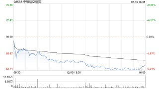 国泰君安：维持中银航空租赁“增持”评级 目标价87.13港元
