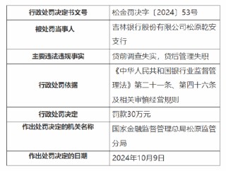 吉林银行松原分行、松原乾安支行被罚合计60万元：因通过以贷收贷、以贷收息方式，掩盖贷款实际风险状况等