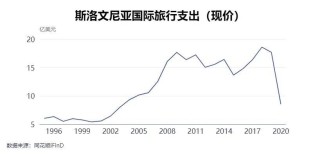 每经专访斯洛文尼亚前总统图尔克：中国绝不是系统性对手，光伏面板降价让大家都受益
