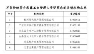 日记[创利配资]金融圈奇葩！怒怼投资人：江湖大仇！