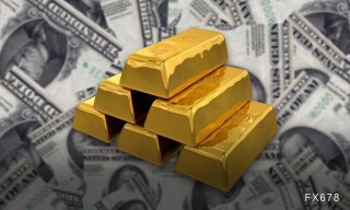 黄金交易提醒：美国经济数据助美债收益率企稳，金价承压等待“特朗普就职典礼”