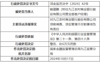 九江农村商业银行被罚30万元：因贷前调查、贷后管理不尽职