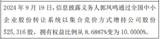 爱特科技股东郭凤鸣增持52.53万股 权益变动后直接持股比例为10%