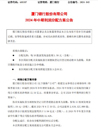 厦门银行：拟每10股派发现金股利1.50元