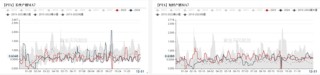 PTAMEG：关注成本驱动