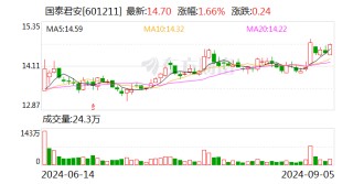强强联合打造“超级航母”！国泰君安、海通证券拟合并