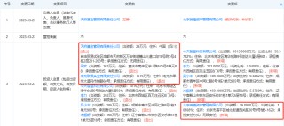 金一文化拟收购开科唯识谋转型 标的公司隐患缠身、收购爆雷余波未平 市值已缩水超166亿