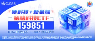 翻倍！自8.28低点累涨112%！金融科技ETF（159851）展现强势爆发力，四季度获40亿资金增仓
