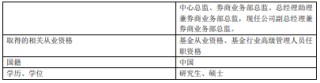 华泰柏瑞基金新任王文慧、柳军为副总经理