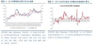 华创张瑜：人民币汇率弹性释放不是坏事