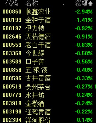 11:15，突变！A股历史能否重演？