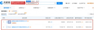 并购重组概念持续上演涨停潮：挖掘下一只10倍股