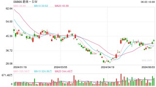 5月新势力销量走强，蔚来、极氪创新高