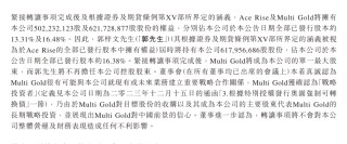 中国奥园怎么了？股价飙升逾一倍 市值增加近5亿港元