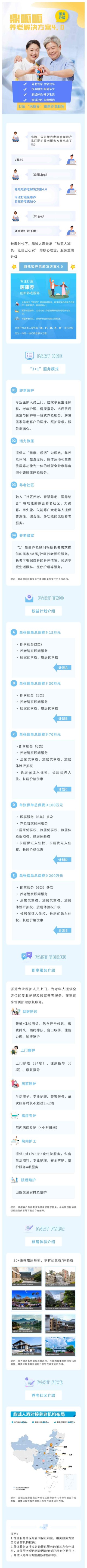 鼎呱呱养老解决方案4.0全新升级