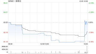 一脉阳光H股全流通获联交所授出上市批准