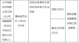 太平保险经纪江西分公司被罚10万元：因利用业务便利为其他机构牟取不正当利益