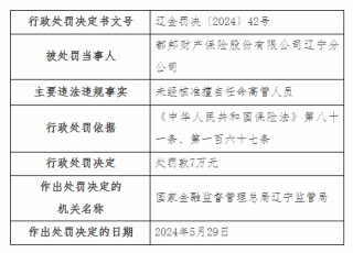 未经核准擅自任命高管 都邦保险被罚
