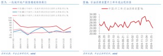 华金证券：短期继续调整幅度有限 逢低配置科技、部分消费和高股息等行业