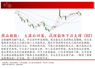 中天期货:纸浆区间震荡 橡胶继续区间震荡