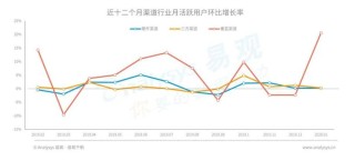 “硬核联盟”：荣光与风险并存的 10 年