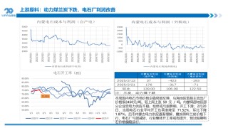 PVC日报：上游开工和社会库存双双下降，关注两会时点