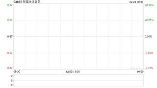 祈福生活服务将于3月31日派发特别股息每股0.112港元